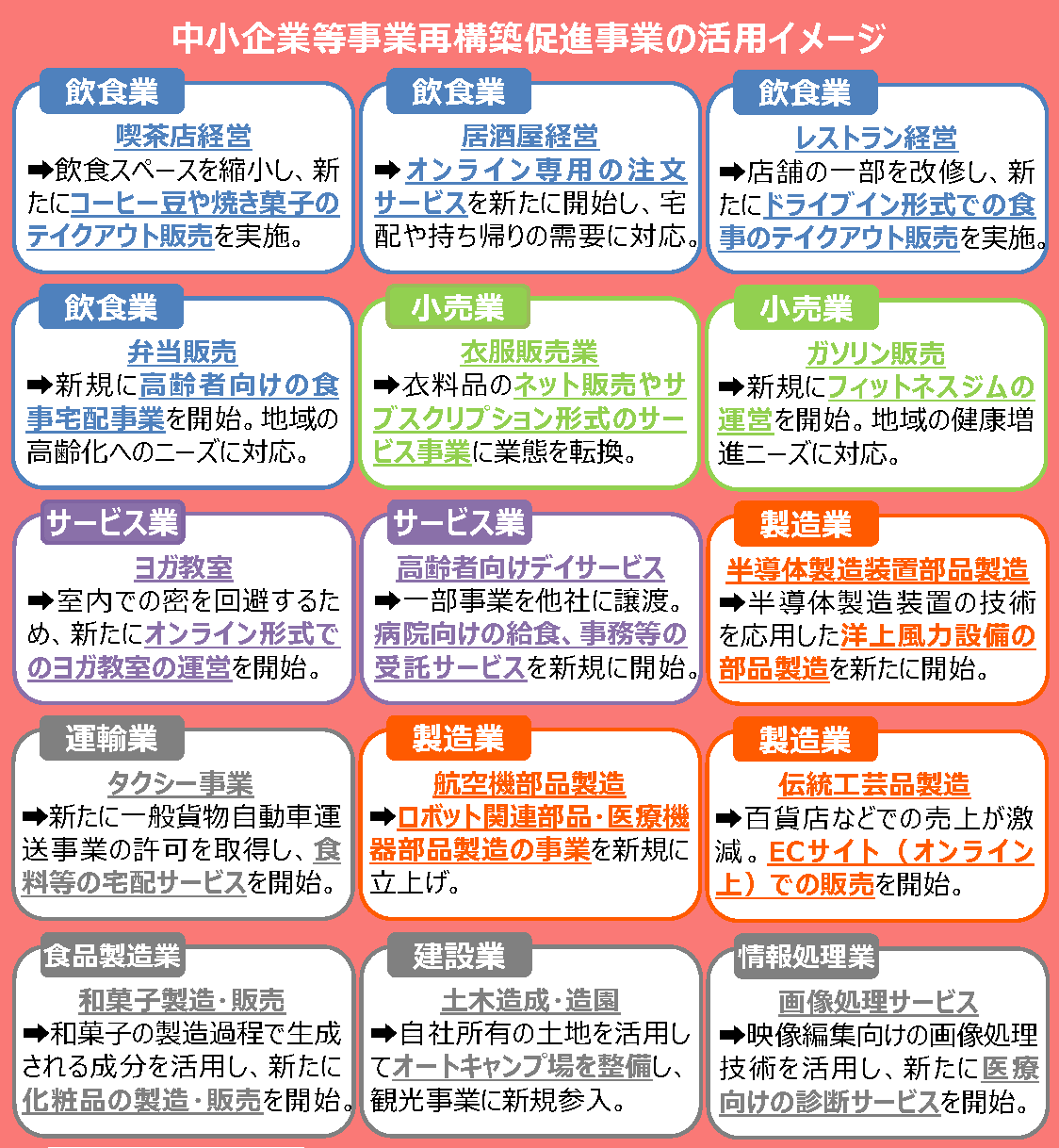 クマパック ☆様専用ページの通販 by RPRS｜ラクマ カテゴリ